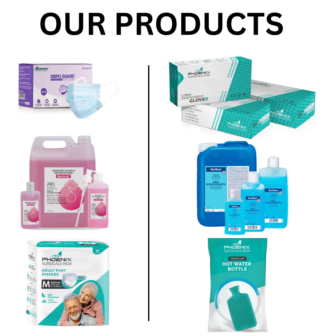 Product line Product range What we offer
